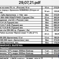 Лучшие продукты Кубани 29D7A91E-18C5-419D-B24B-B26443B6D90C.png
